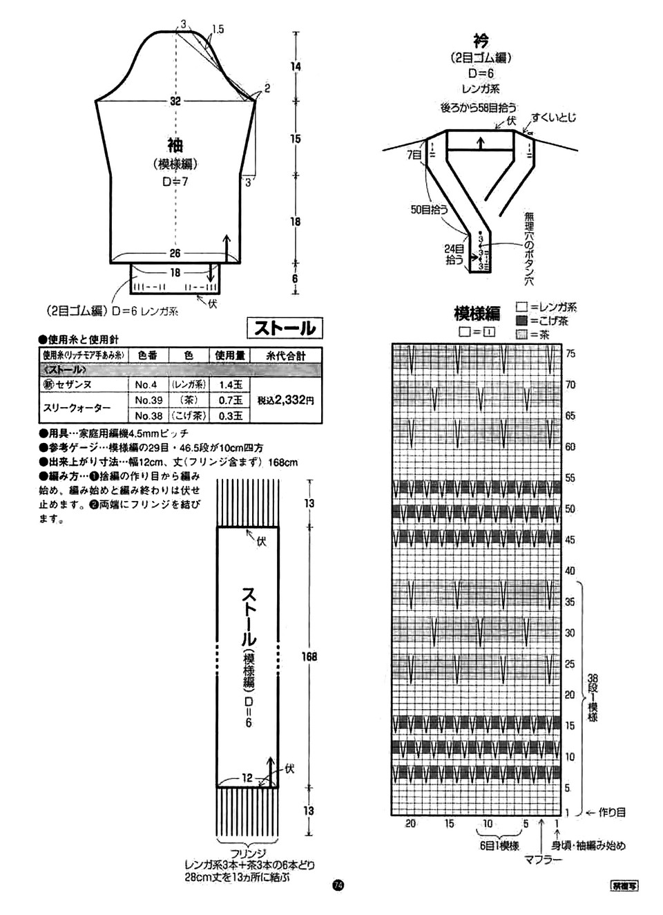 Rich More vol. 97-076