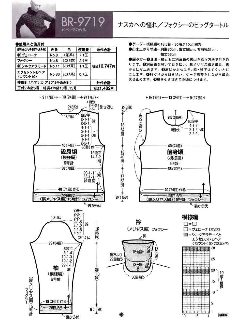 Rich More vol. 97-074