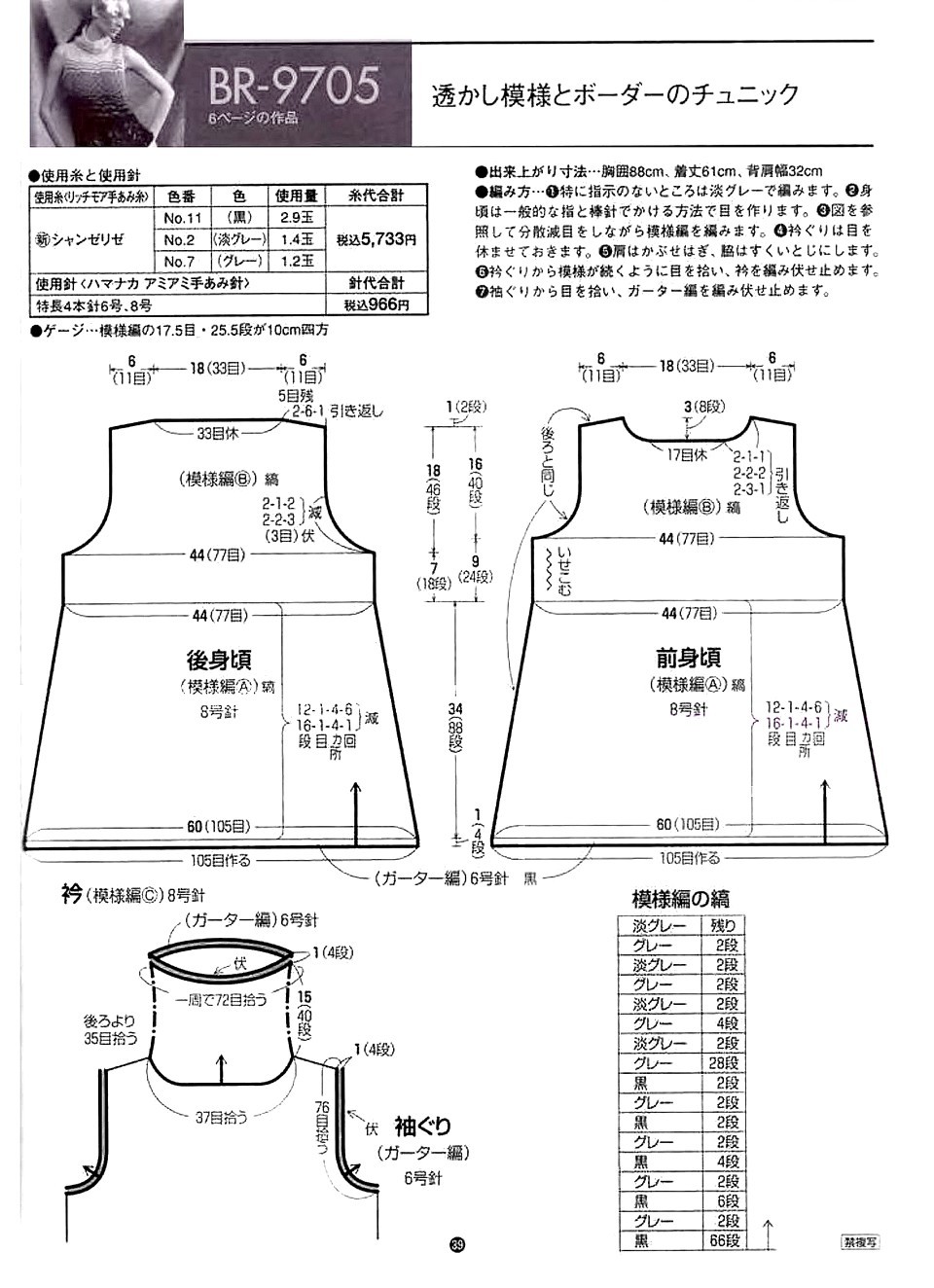 Rich More vol. 97-041