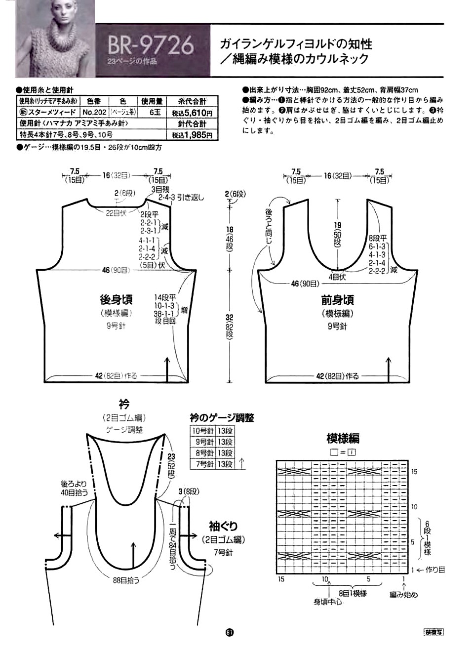 Rich More vol. 97-083