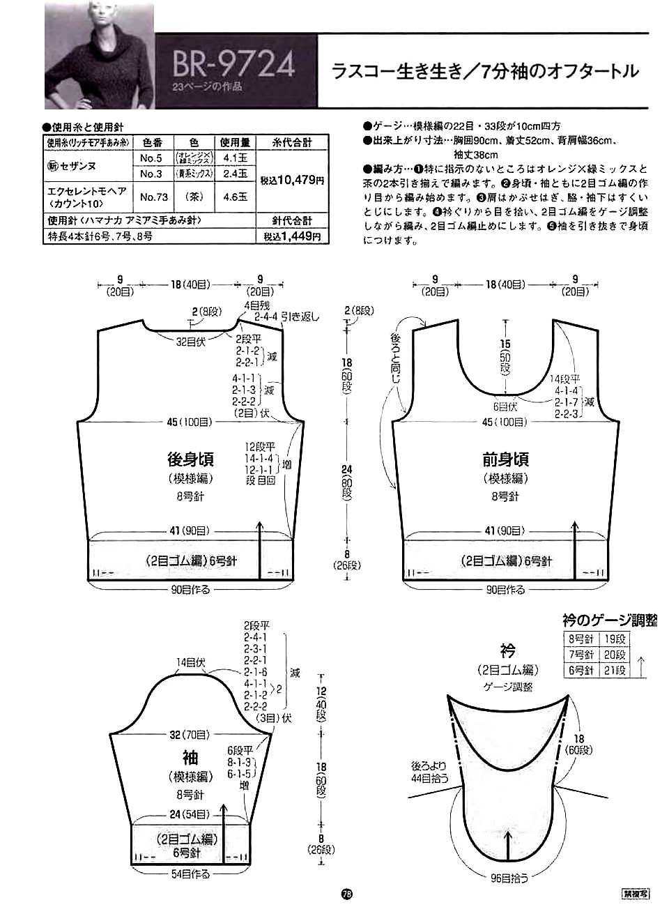 Rich More vol. 97-080