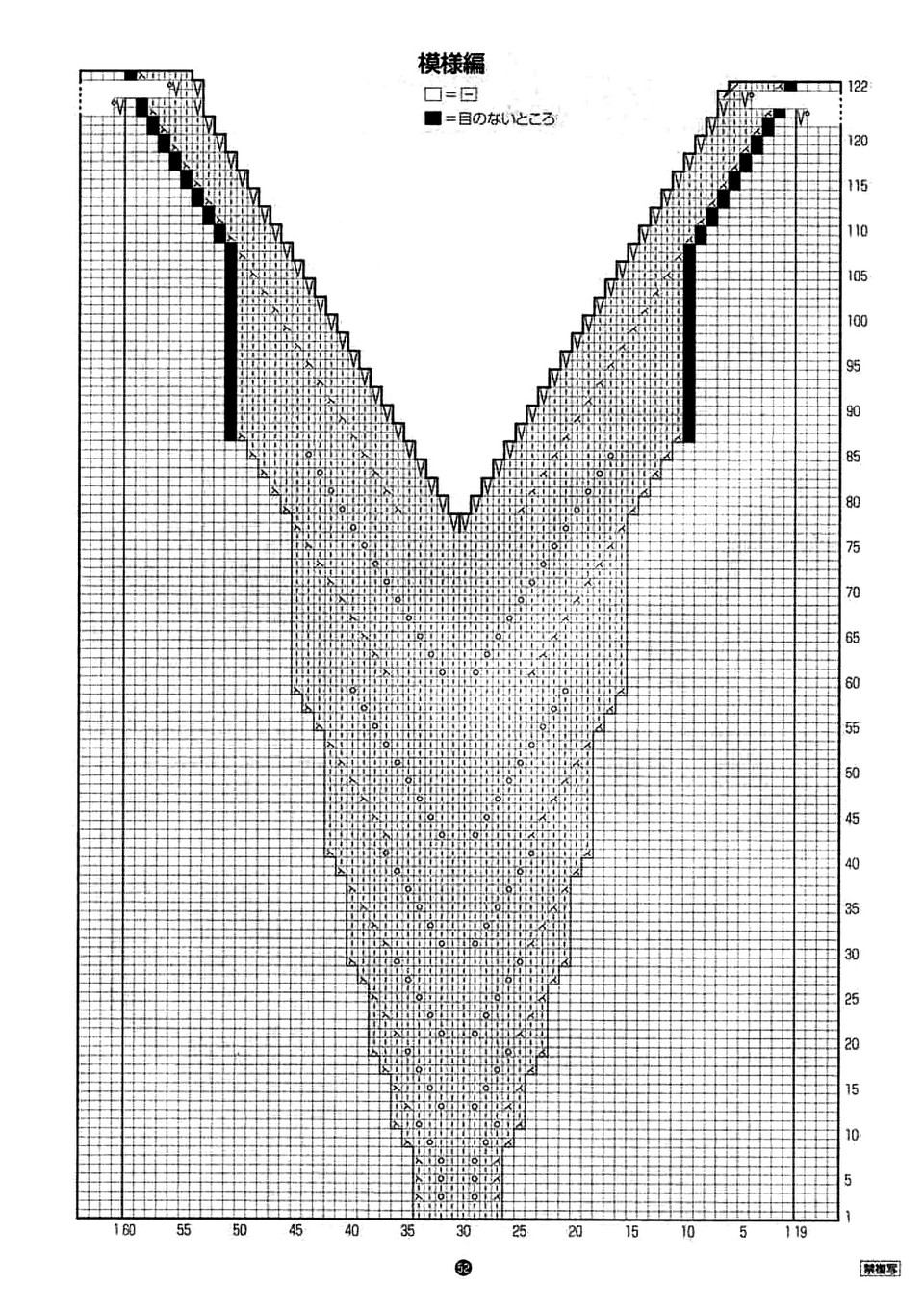 Rich More vol. 97-054