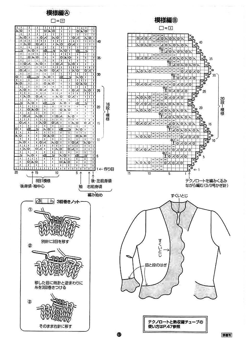 Rich More vol. 97-059