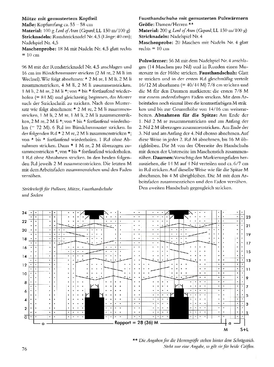 Uzory vikingov Page 074