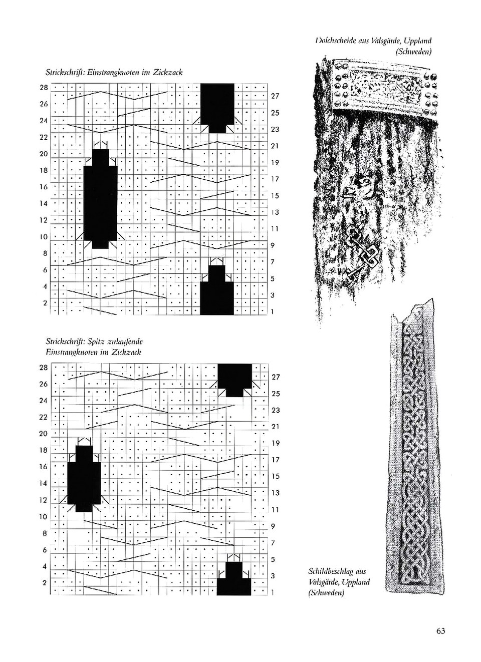 Uzory vikingov Page 061