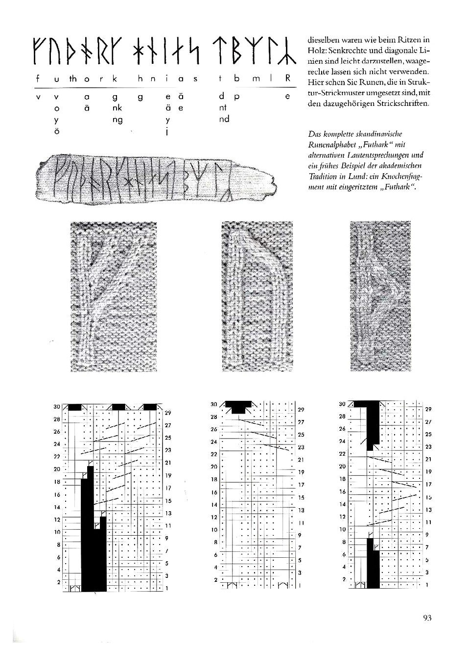 Uzory vikingov Page 091