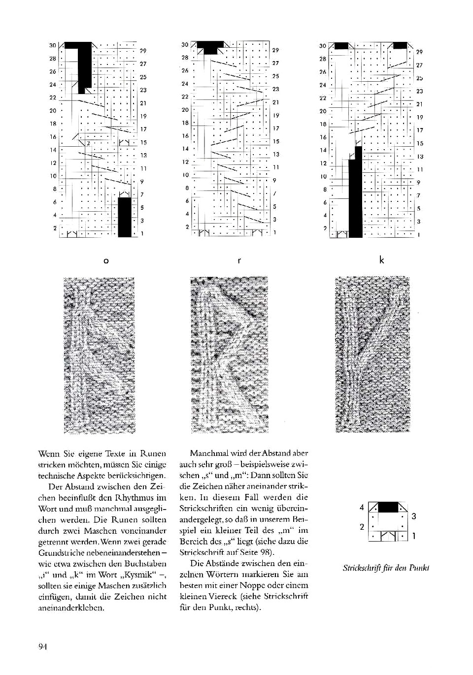 Uzory vikingov Page 092