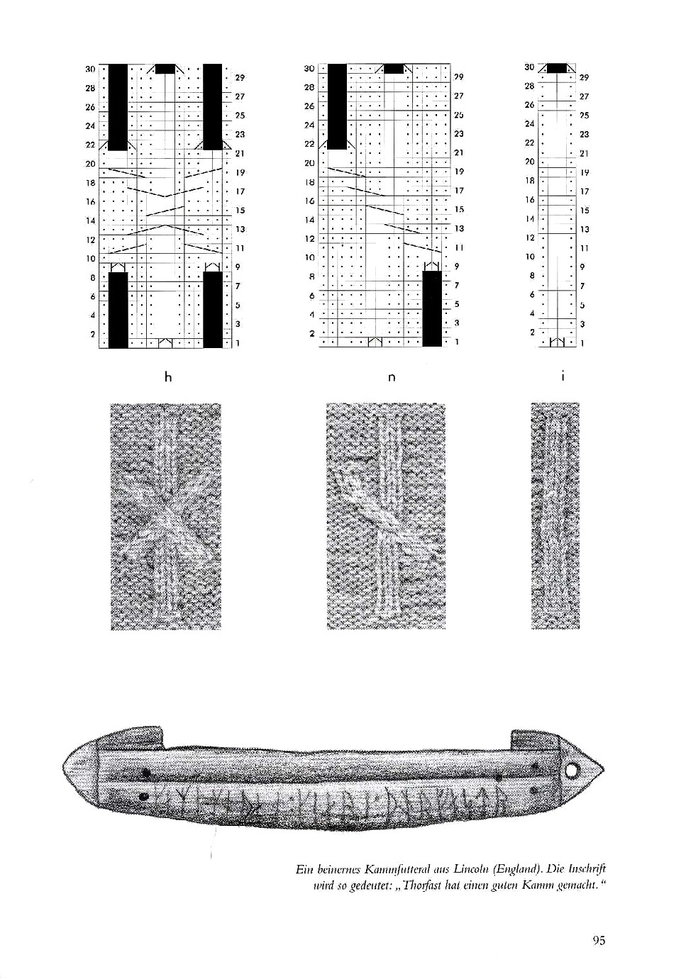 Uzory vikingov Page 093