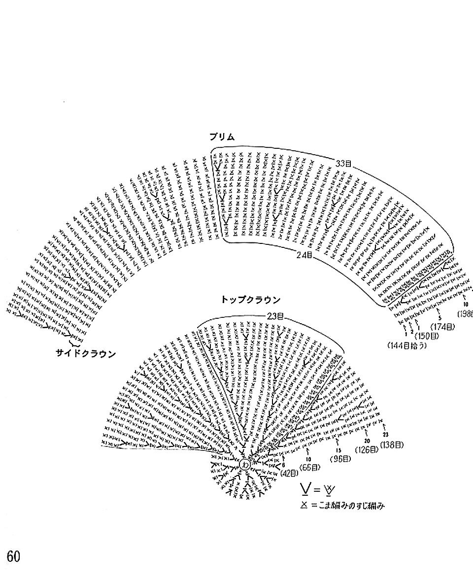 0 - 0059