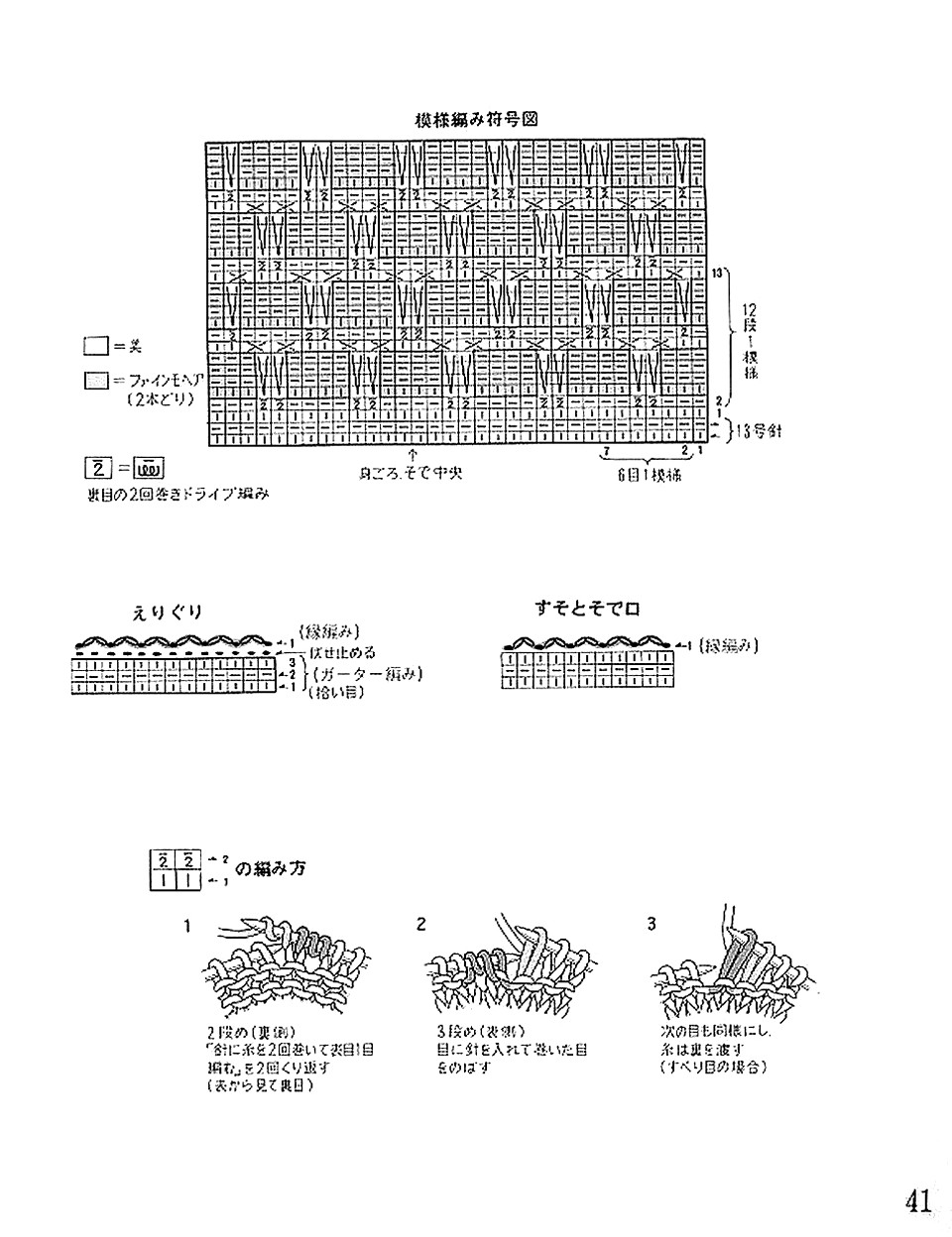 0 - 0040