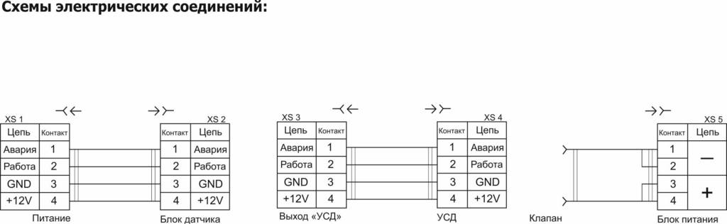 Схема электрического соединения