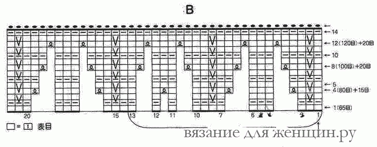 Схемы вязания шапки спицами 2— Яндекс.Браузер