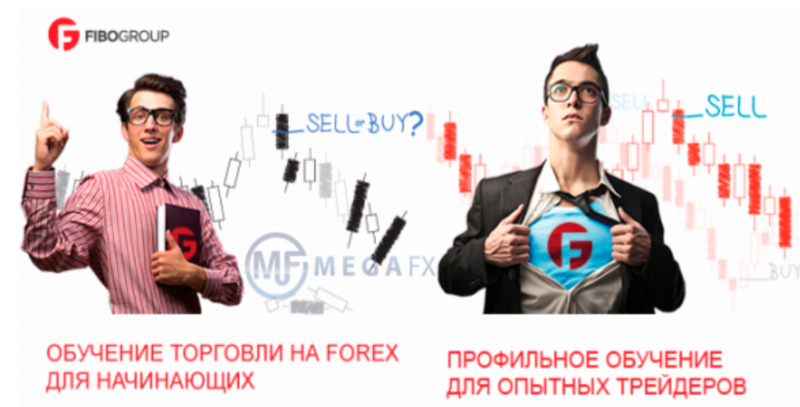  Академия FIBO Group – курсы биржевых трейдеров, обучение Форекс