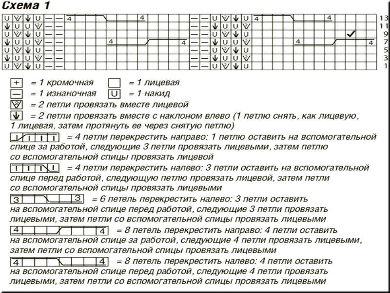 Магазин 5 Петель