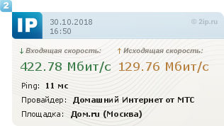 inetspeed