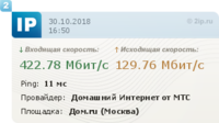 inetspeed