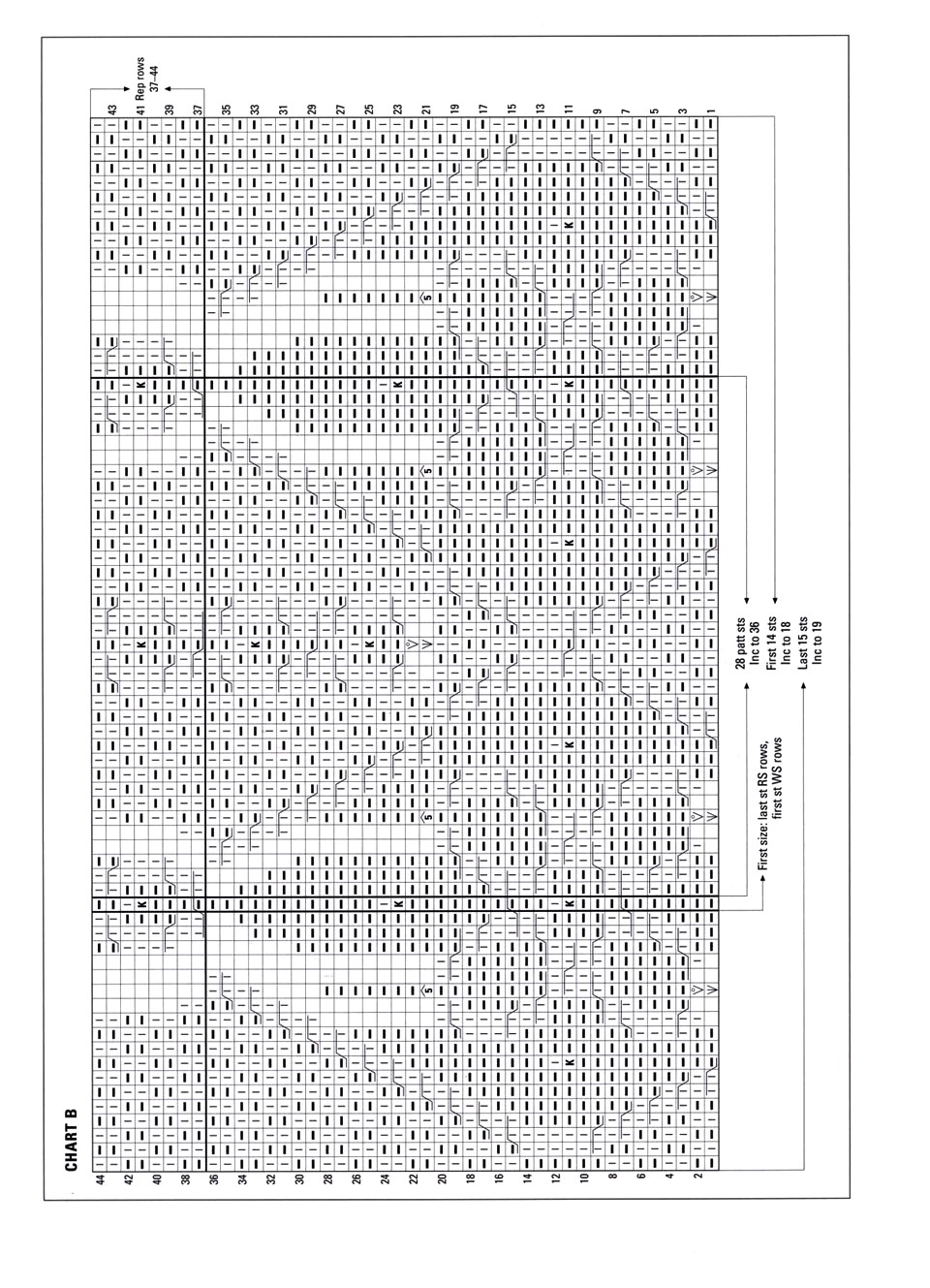 682 Aran Kn 10-177