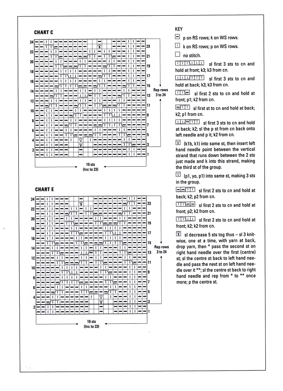 682 Aran Kn 10-156