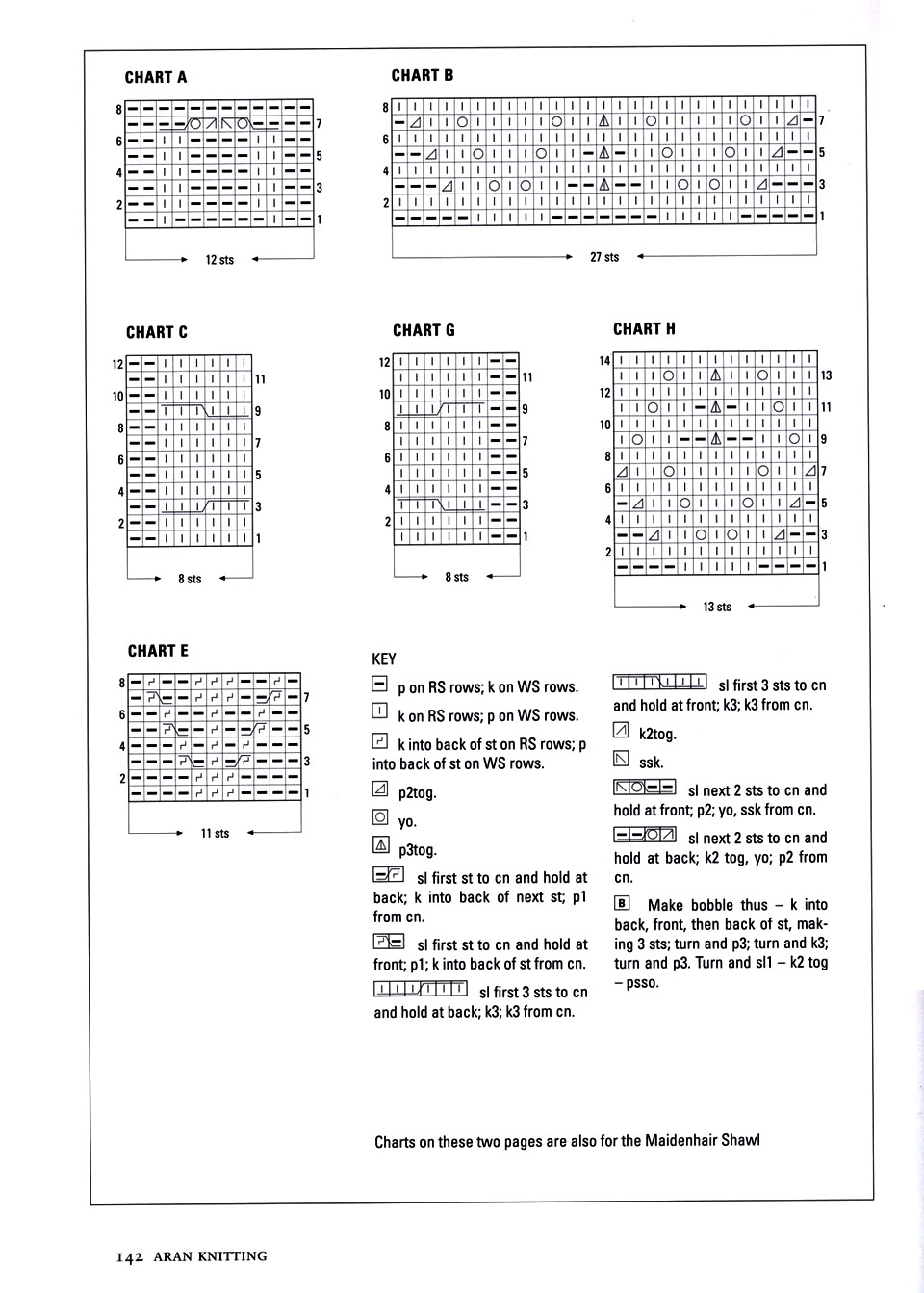 682 Aran Kn 10-138