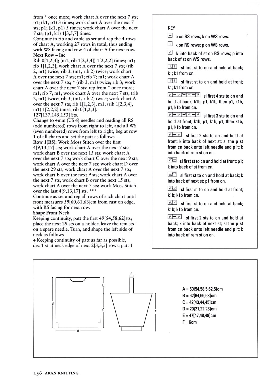 682 Aran Kn 10-132