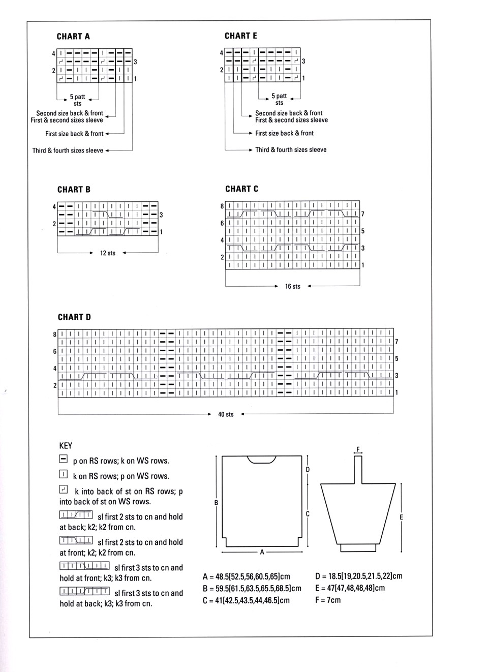 682 Aran Kn 10-117