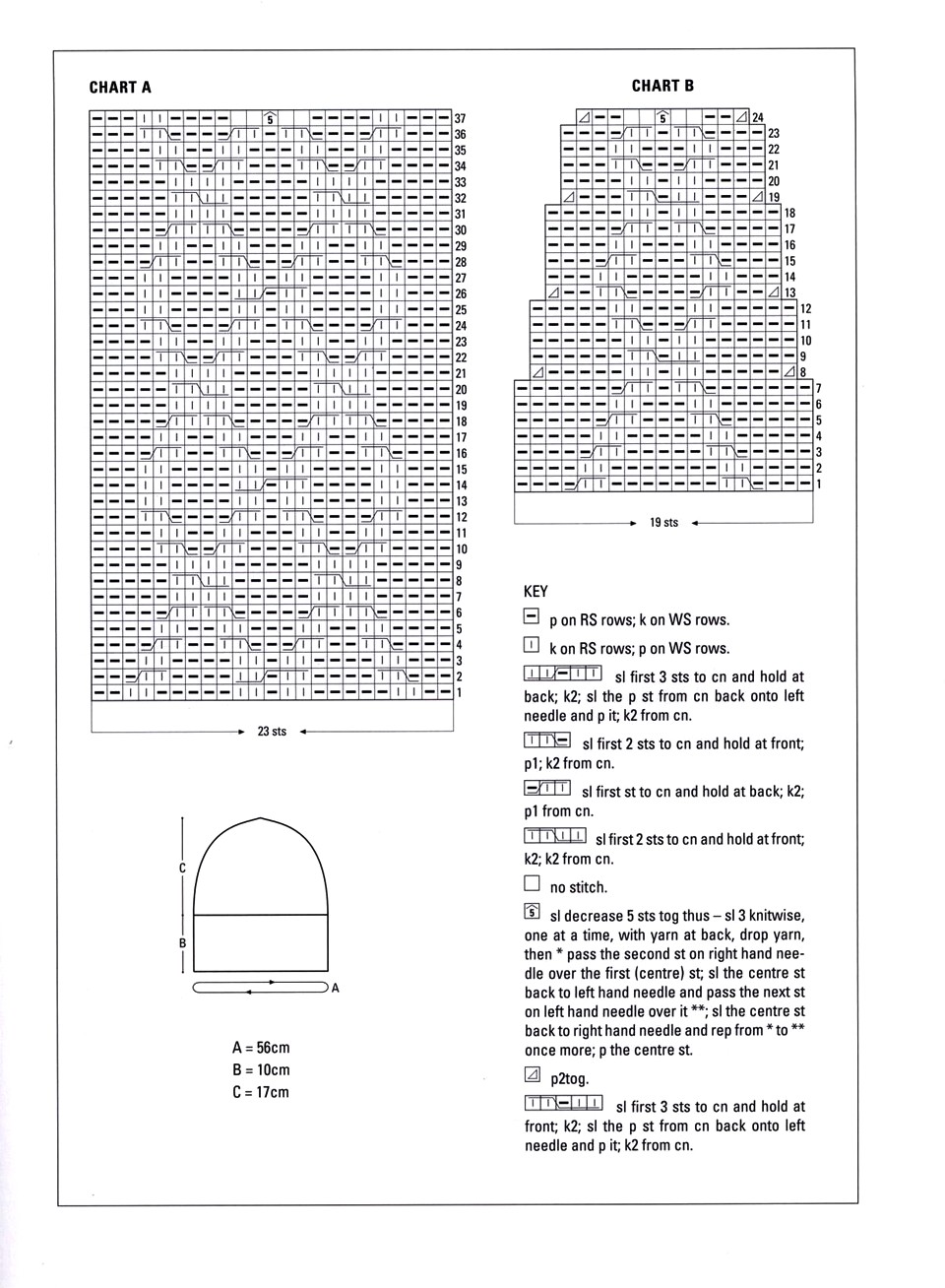 682 Aran Kn 10-129