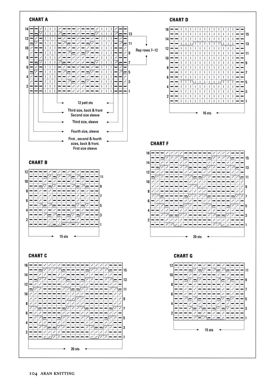 682 Aran Kn 10-101