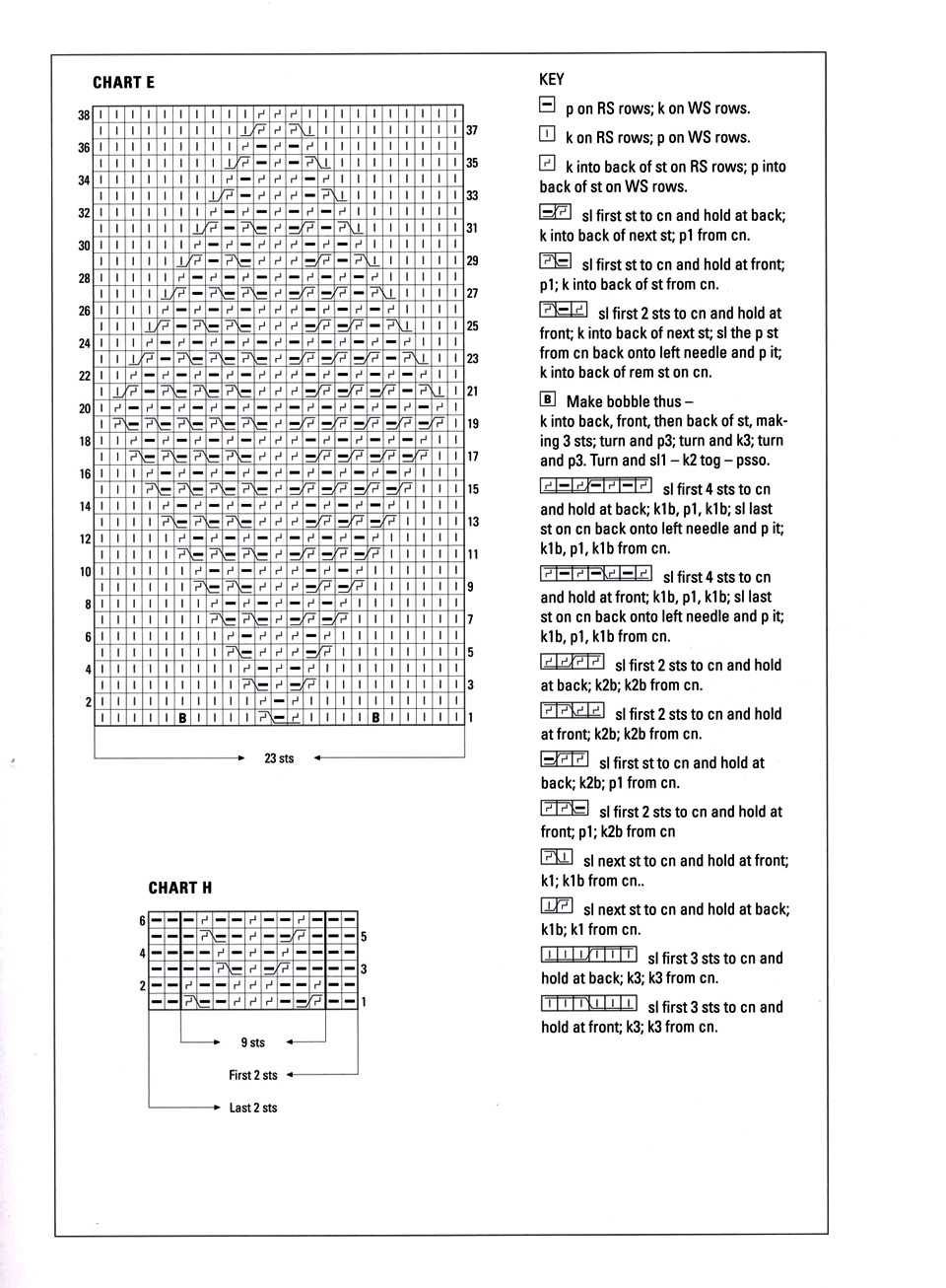 682 Aran Kn 10-102