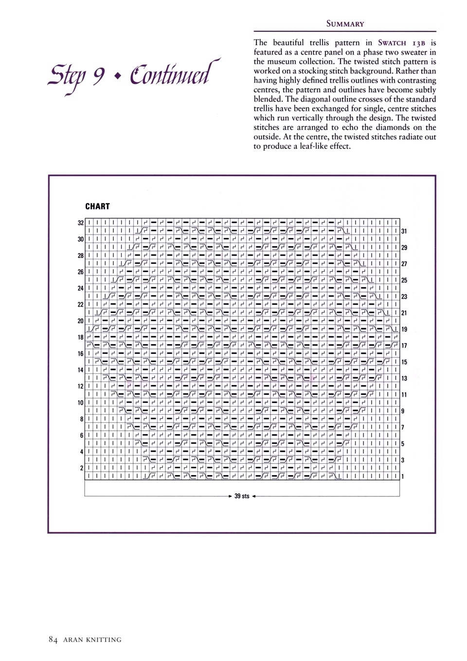 682 Aran Kn 10-81