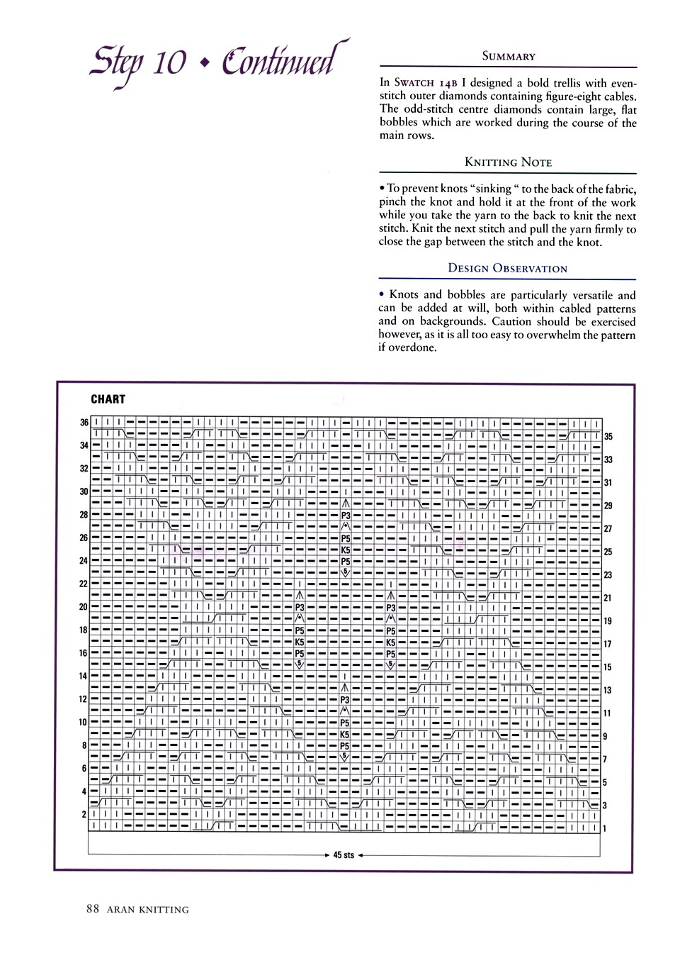 682 Aran Kn 10-85