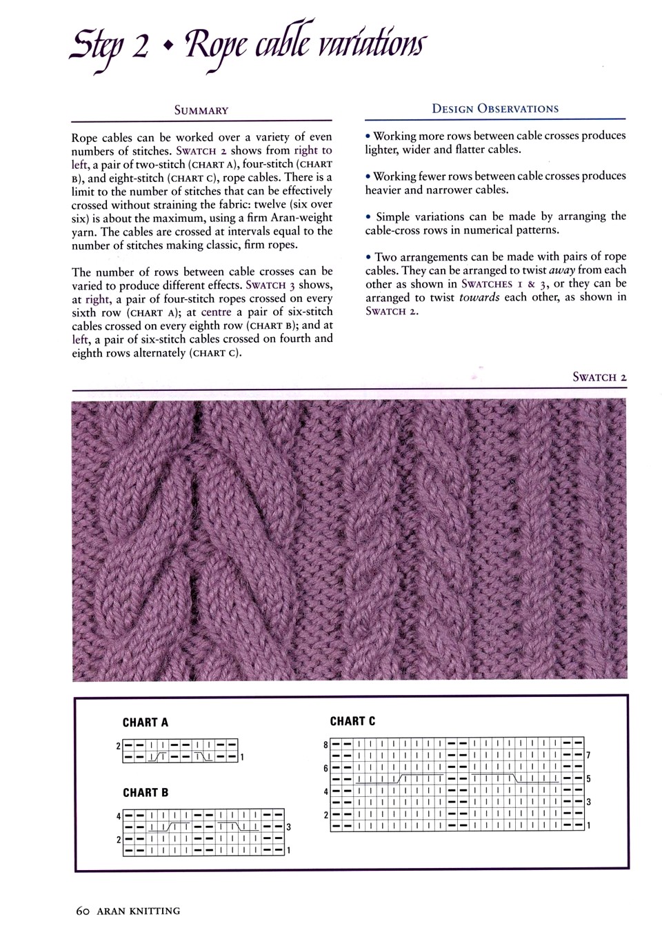 682 Aran Kn 10-57