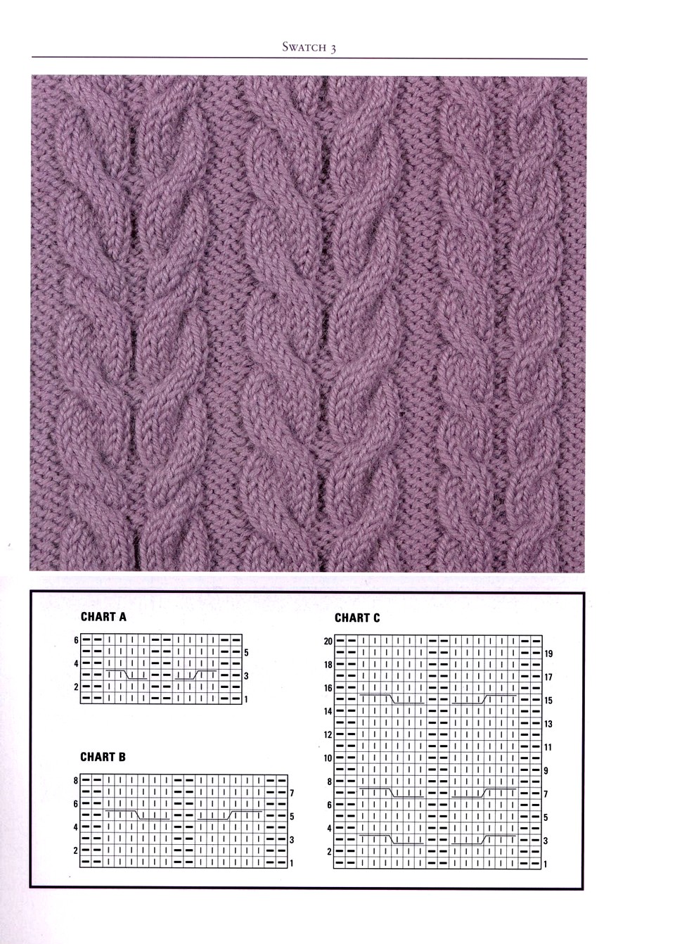 682 Aran Kn 10-58