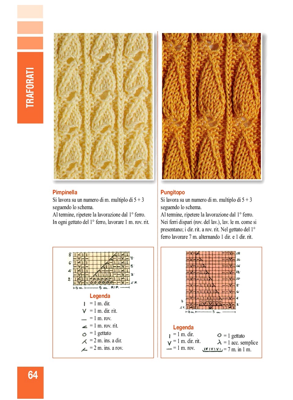 I-Miei-Punti-064