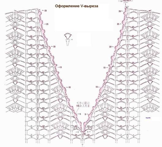 VFL.RU - ваш фотохостинг