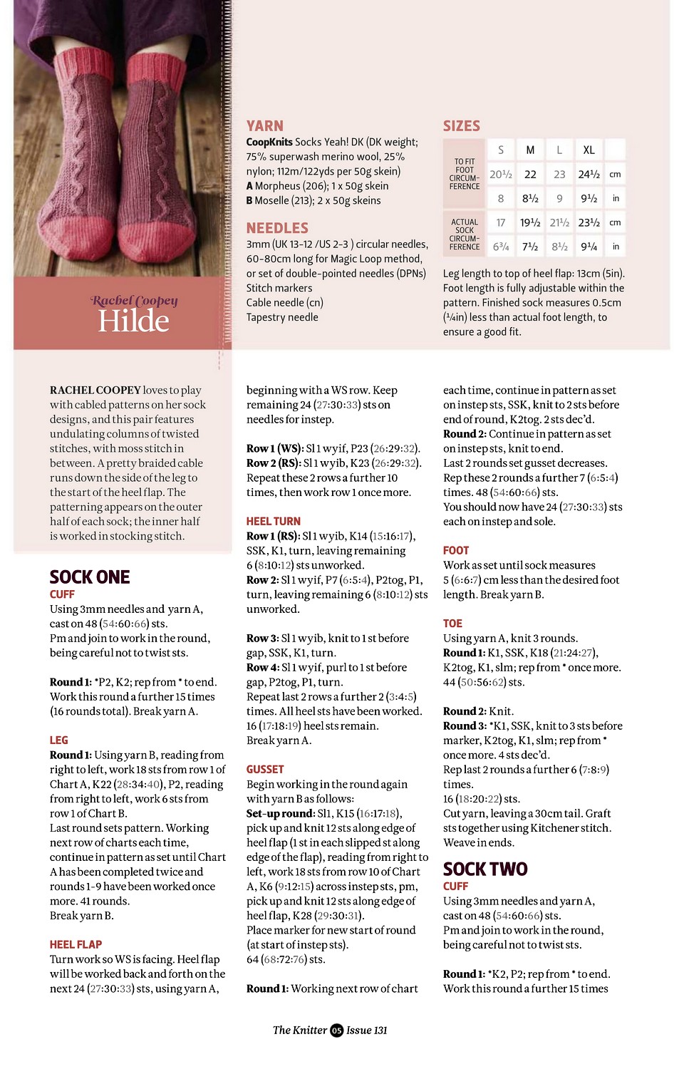 theknttr131-88