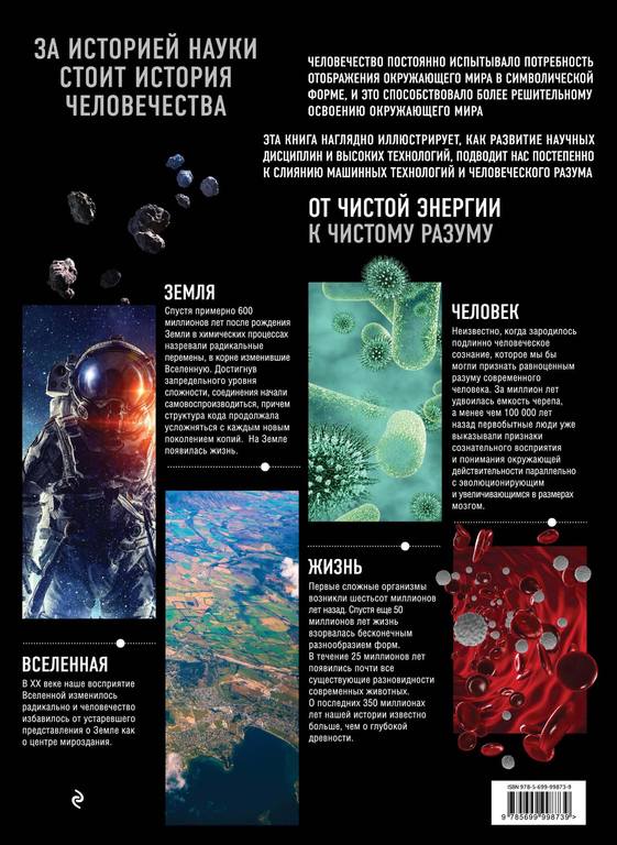 Evrika Nauka v infografike 258