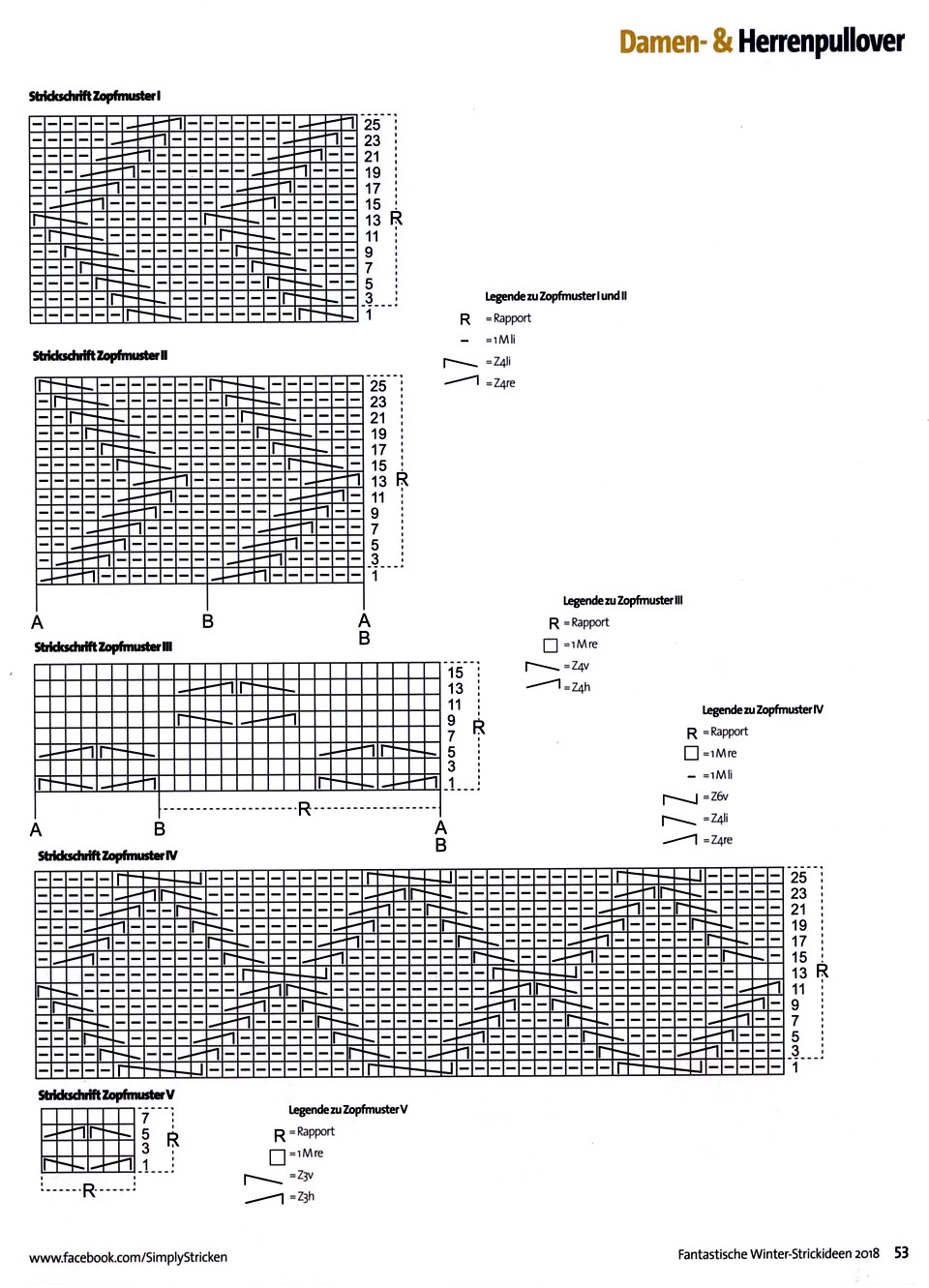700 SStricken 18-050