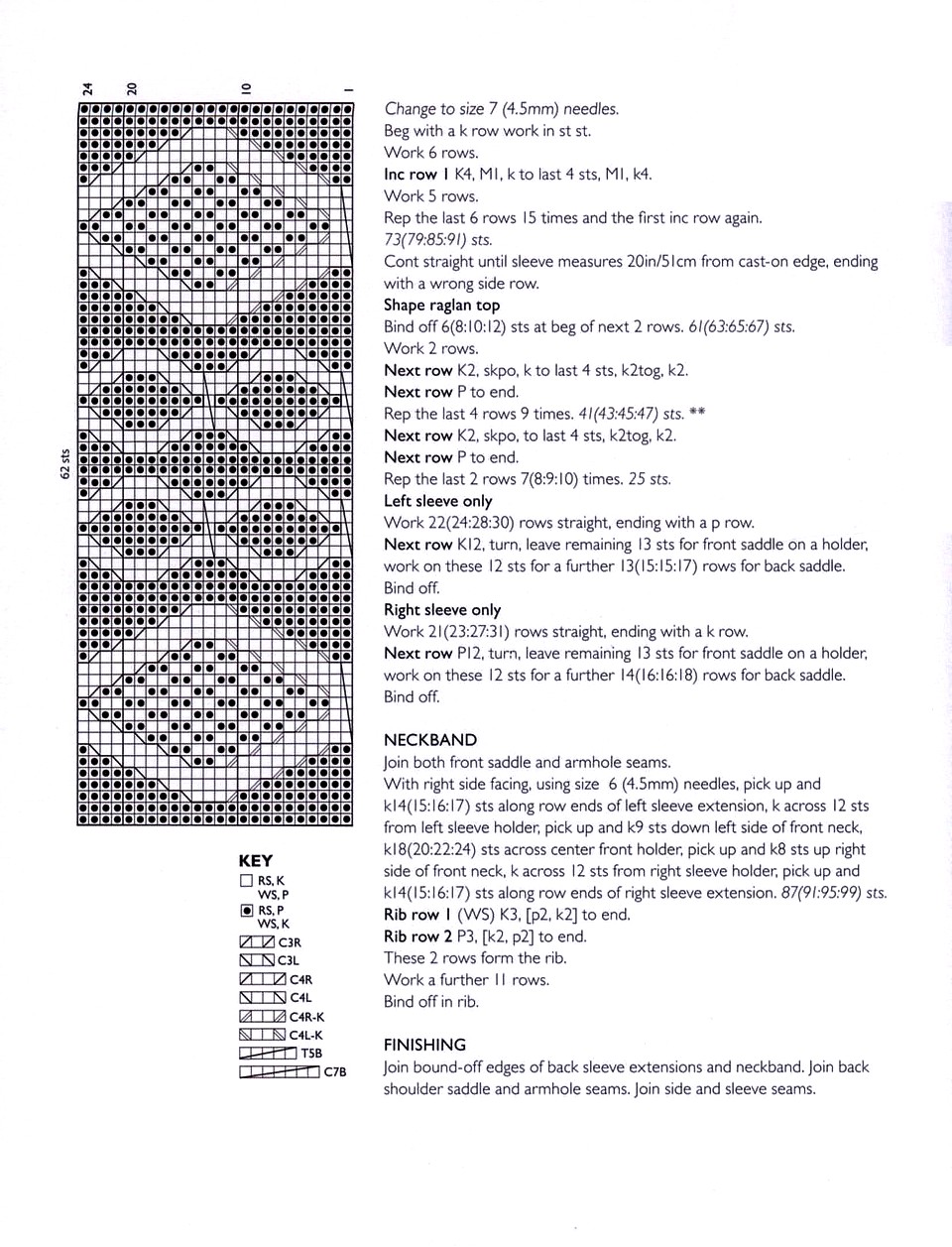 705 Easy Cable Aran Knits 18-094