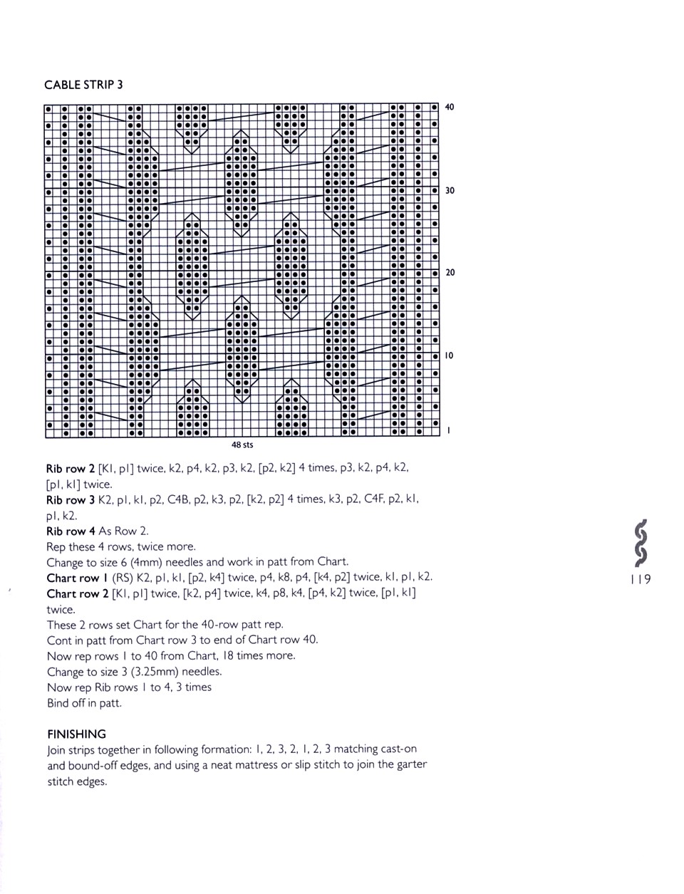 705 Easy Cable Aran Knits 18-117