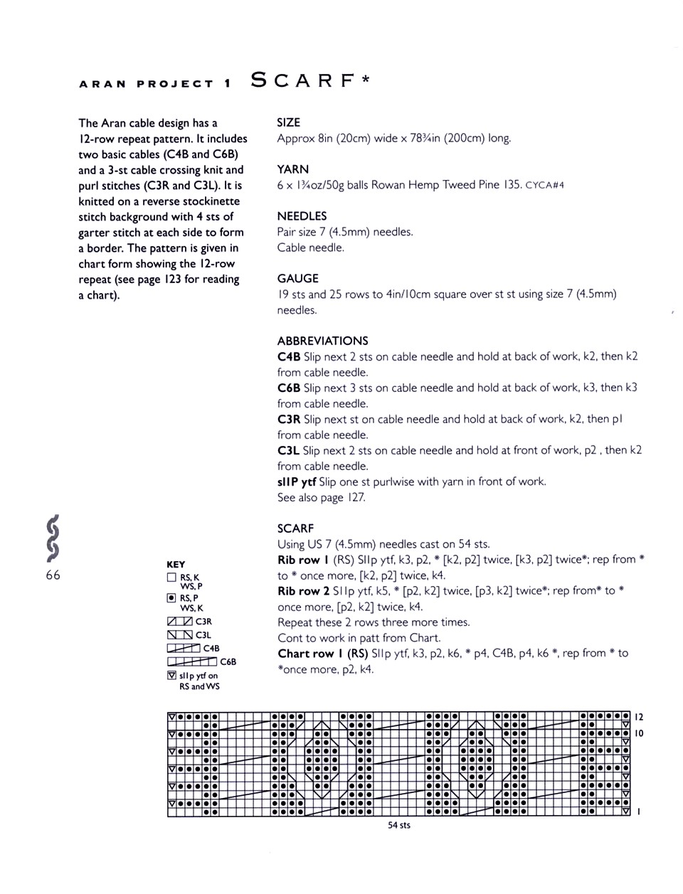 705 Easy Cable Aran Knits 18-064
