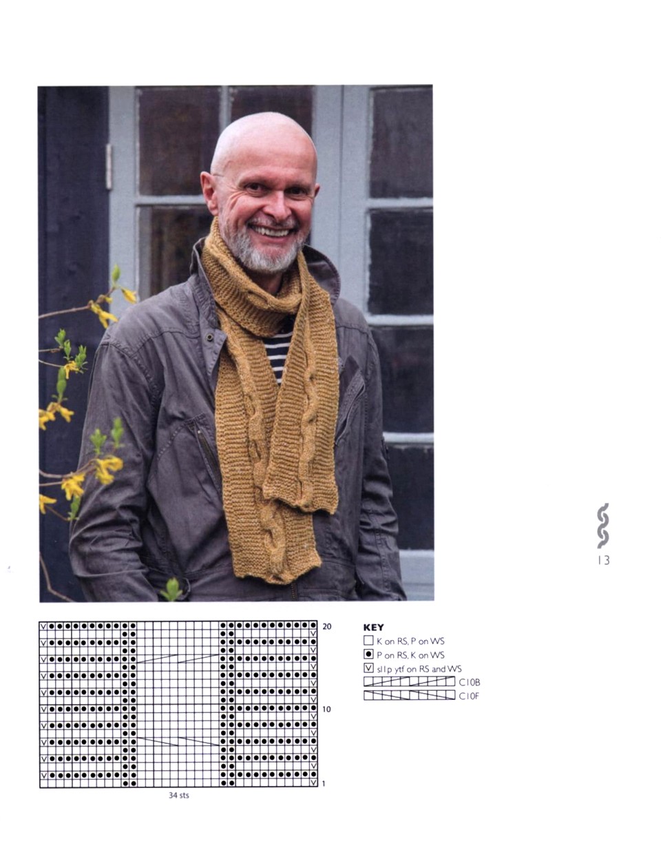 705 Easy Cable Aran Knits 18-011