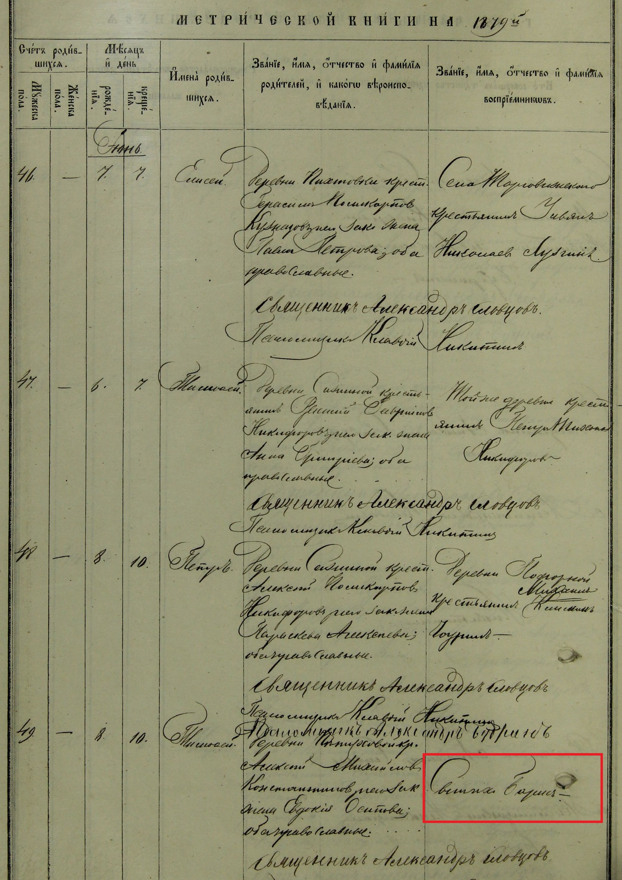 воспр у конст ТОрг 1879
