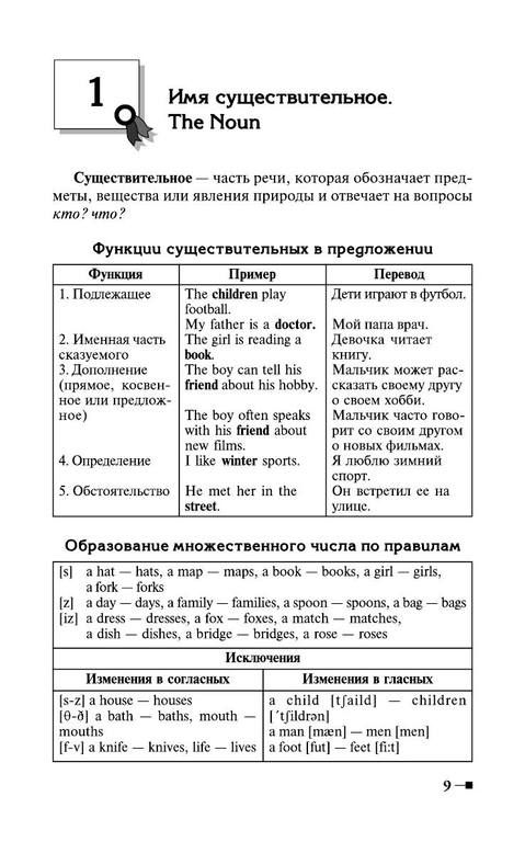 Krasyuk N. Prakticheskaya grammatika angliyskogo yazika 10