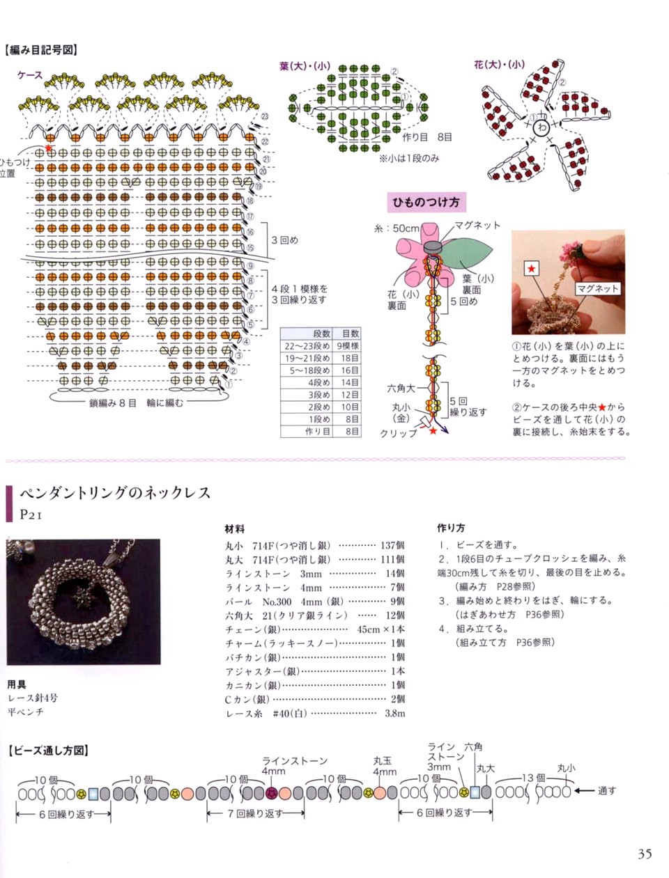 717 Beads Crochet 17-36