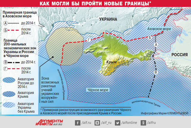 граница