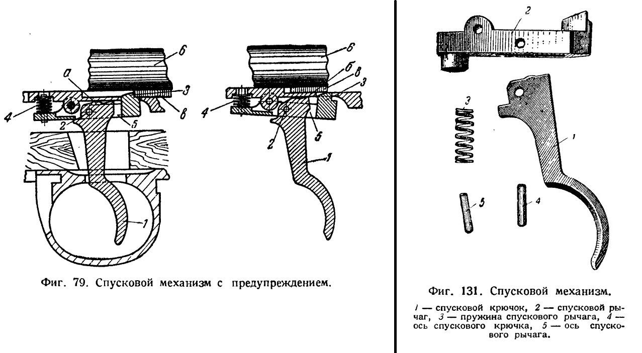 Mauser 1898