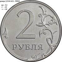 2 рубля 2014 реверс