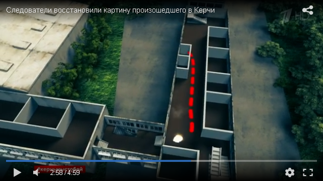 VFL.RU - ваш фотохостинг