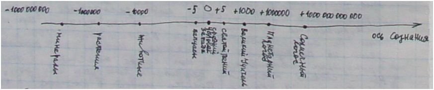 1-73