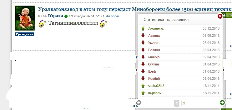 Минусы от нодовцев